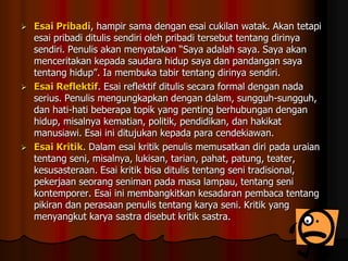 





Esai Pribadi, hampir sama dengan esai cukilan watak. Akan tetapi
esai pribadi ditulis sendiri oleh pribadi tersebut tentang dirinya
sendiri. Penulis akan menyatakan “Saya adalah saya. Saya akan
menceritakan kepada saudara hidup saya dan pandangan saya
tentang hidup”. Ia membuka tabir tentang dirinya sendiri.
Esai Reflektif. Esai reflektif ditulis secara formal dengan nada
serius. Penulis mengungkapkan dengan dalam, sungguh-sungguh,
dan hati-hati beberapa topik yang penting berhubungan dengan
hidup, misalnya kematian, politik, pendidikan, dan hakikat
manusiawi. Esai ini ditujukan kepada para cendekiawan.
Esai Kritik. Dalam esai kritik penulis memusatkan diri pada uraian
tentang seni, misalnya, lukisan, tarian, pahat, patung, teater,
kesusasteraan. Esai kritik bisa ditulis tentang seni tradisional,
pekerjaan seorang seniman pada masa lampau, tentang seni
kontemporer. Esai ini membangkitkan kesadaran pembaca tentang
pikiran dan perasaan penulis tentang karya seni. Kritik yang
menyangkut karya sastra disebut kritik sastra.

 