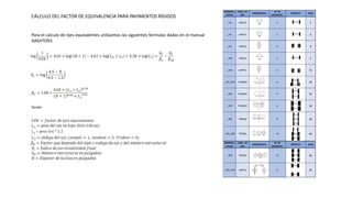 PESO
1
2
4
7
11
16
12
18
16
23
PESO
25
22
4
6
4
8
6
10
12
8
N° DE
NEUMATIC.
GRÁFICO
TRIDEM
SIMPLE
_1RS_2RD EJETRIPLE2
SIMPLE
TANDEM
TANDEM
NOMENCL
ATURA
CONJ. DE
EJES
SIMBOLOGIA
EJEDOBLE1
_2RS TANDEM
_3RD
_1RD_1RD
TRIDEM
_2VL
_1RS
2
2
_4VL 4
SIMPLE
SIMPLE
SIMPLE
_1RD
_1RS_1RD
_2RD
_3RS
NOMENCL
ATURA
CONJ. DE
EJES
SIMBOLOGIA
N° DE
NEUMATIC.
GRÁFICO
_1VL SIMPLE 2
TRIDEM
Donde:
𝐿𝑥 = peso (tn) * 2.2
CÁLCULO DEL FACTOR DE EQUIVALENCIA PARA PAVIMENTOS RÍGIDOS
Para el calculo de ejes equivalentes utilizamos las siguientes formulas dadas en el manual
AASHTO93
 