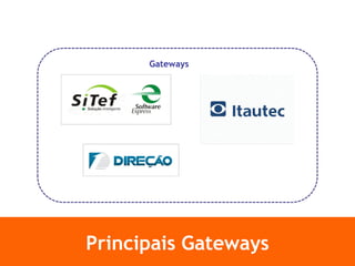 Principais GatewaysPrincipais Gateways
Gateways
 