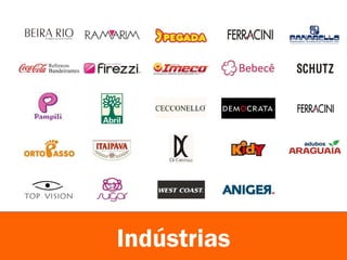 Indústria CalçadistaIndústria CalçadistaIndústriasIndústrias
 