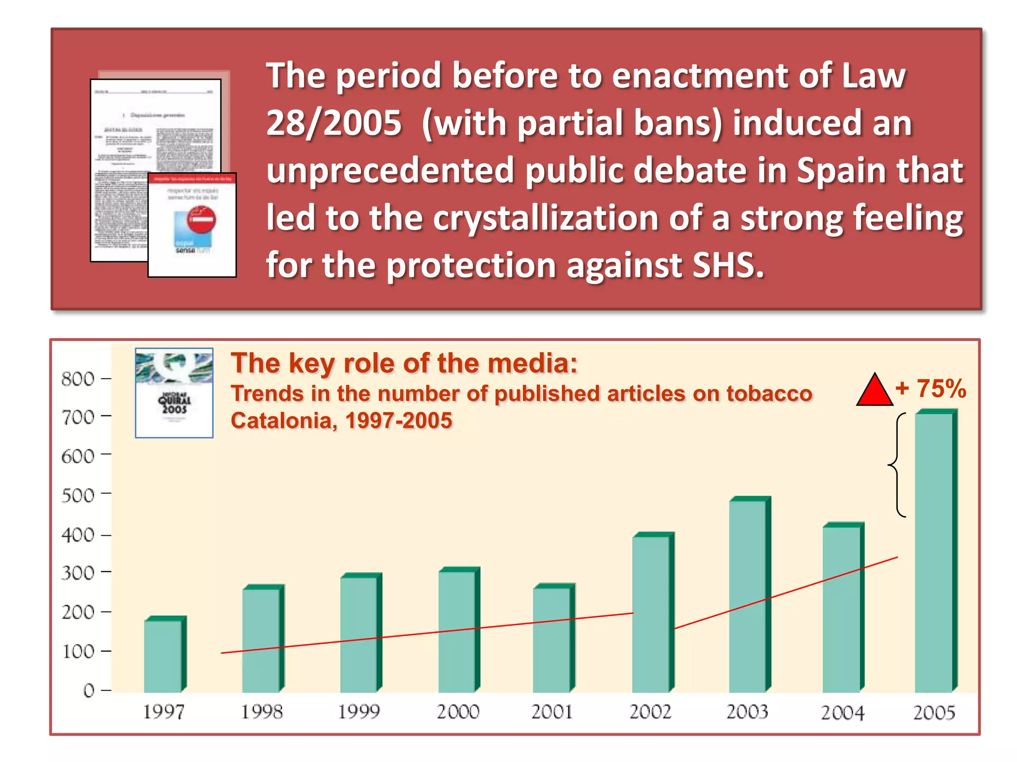 The period before to enactment of Law
   28/2005 (with partial bans) induced an
   unprecedented public debate in Spain that
   led to the crystallization of a strong feeling
   for the protection against SHS.

The key role of the media:
Trends in the number of published articles on tobacco   + 75%
Catalonia, 1997-2005
 