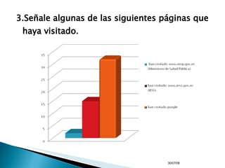 3.Señale algunas de las siguientes páginas que haya visitado. 04/06/09 