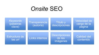Onsite SEO
Keywords
(palabras
clave)
Transparencia
(autoría)
Título y
descripciones
Velocidad de
carga de la
página
Estructura de
las url
Links internos
Descripciones
de las
imágenes
Calidad del
contenido
 