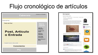 Flujo cronológico de artículos
 
