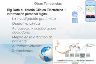 Infodemiología
Eysenbach G. Infodemiology and Infoveillance: Framework for an Emerging Set of Public Health Informatics Me...