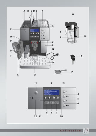 A B C D E                  F
                                                                         H



                                                  G
X           cappuccino
            container pointer in
            position 1
            please wait ...
                                                              I
W                                                             J                         M

V
                                                  K
                                                  L
                                                     N
U

T                                                                                   R

                                                  O


                                                                        P
    S                Q


                          1                      2                 3

                                       cappuccino
                                       container pointer in
                                       position 1
                                       please wait ...                        4
            13                                                                5
                                                                              6


                                         9       8       7
                     12 11                                    10




                                                              C o l l e c t i o n
 