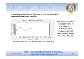 In luogo di singoli coefficienti di riflessione, sono stati utilizzate le
risposte in frequenza dei materiali.

                                                                       680 materiali diversi,
                                                                        i cui coefficienti di
                                                                          riflessione sono
                                                                          specificati per le
                                                                        frequenze centrali
                                                                       delle bande d’ottava,
                                                                        da 63 Hz a 8000 Hz

   Risposta in frequenza per ‘Ballast or Crushed Stone’ (# 0)




1 febbraio 2013                                                                           10
 