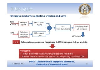 Filtraggio mediante algoritmo Overlap and Save

h(n)       Zero-pad       FFT a L punti
K punti     L punti           Hz(m)
                                                        IFFT            Selezione ultimi
                                                  Yi(m)=Xi(m)Hz(m)        L-K campioni

x(n)       Selezione
                          FFT a L punti
           sequenza
                              Xi(m)                                  All’output
           di L punti


   L>K      Sale ampie possono avere risposte con K=65536 campioni (1.5 sec a 44kHz)



           PROBLEMI:
           • Tempi di latenza eccessivi per applicazione real-time;
           • Risorse memoria eccessive per successivo porting su scheda DSP


  1 febbraio 2013                                                                    15
 