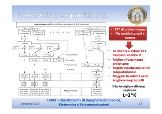 Input stream (suddiviso in blocchi sovrapposti di L-K campioni)


     1° blocco di
                                                                                                                     • FFT di ordine minore
                       2° blocco di                                           (T-1) ° blocco di T (ultimo)blocco
     L campioni        L campioni                                               L campioni       di L campioni       • Più moltiplicazioni e
        FFT                                                                                               FFT                 somme
     1° spettro                                                                                        T° spettro

F1       X           F2          X               FP     X                                        F1        X
                                                                                                                    • La latenza si riduce ad L
         °             °
       1 seg.         2 seg.             P° seg.                1° accumulatore                                       campioni anziché N
                      1° seg.         2° seg.         P° seg.   2° accumul.                                         • Miglior sfruttamento
                                                                (T-1)°accumul.         1° seg.          2° seg.       processore
                                                                T° accumul.                             l° seg.
                                                                                                                    • Miglior ripartizione carico
                                                                                                                      computazionale
       Somma         Somma            Somma                                                            Somma
      ad indice     ad indice        ad indice                                                        ad indice     • Maggior flessibilità nello
          0             L               2L                                                               i-L
                                                                                                                      scegliere lunghezza IR
       IFFT           IFFT            IFFT                                                              IFFT
                                                                                                                      Si ha la migliore efficienza
     Seleziona      Seleziona     Seleziona                                                           Seleziona
     gli ultimi     gli ultimi    gli ultimi                    Output stream                         gli ultimi
                                                                                                                               scegliendo
     L-K punti      L-K punti     L-K punti                                                           L-K punti
                                                                                                                              L=2*K
     1 febbraio 2013                                                                                                                        17
 