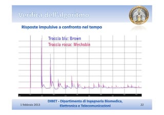 1 febbraio 2013   22
 