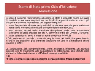 Esame di Stato primo Ciclo d’istruzione
Ammissione
In sede di scrutinio l’ammissione all’esame di stato è disposta anche nel caso
di parziale o mancata acquisizione dei livelli di apprendimento in una o più
discipline e avviene in presenza dei seguenti requisiti:
• aver frequentato almeno tre quarti del monte ore annuale personalizzato,
fatte salve le eventuali motivate deroghe deliberate dal CdD;
• non essere incorsi nella sanzione disciplinare della non ammissione
all’esame di Stato prevista dall’art. 4, commi 6 e 9 bis del DPR n. 249/1998;
• Aver partecipato, entro il mese di aprile alle prove INVALSI
Il Cdc, nel caso di parziale o mancata acquisizione dei livelli di apprendimento
in una o più discipline, può attribuire all’alunno un voto di ammissione anche
inferiore a 6/10*.
La valutazione del comportamento viene espressa mediante un giudizio
sintetico che fa riferimento alle competenze di cittadinanza, allo Statuto degli
studenti e delle studentesse e al Patto di corresponsabilità-
N.B.
*Il voto è sempre espresso in decimi, senza utilizzare frazioni decimali
 