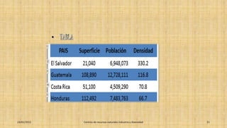 23/01/2015 Centros de recursos naturales industria y diversidad 21
 