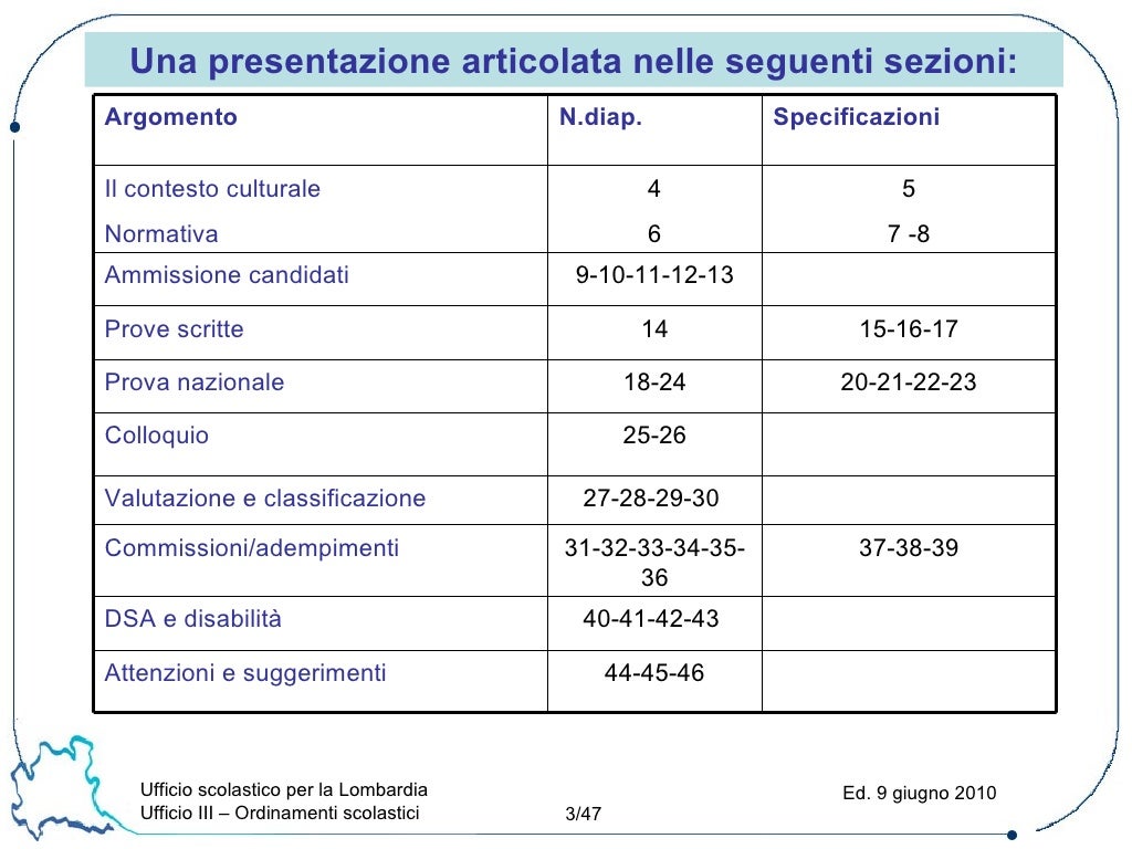 Scienze Della Formazione Primaria Esami Primo Anno Esami primo ciclo