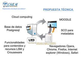 PROPUESTA TÉCNICA
"Organización e-learning de cara al futuro"




                 Cloud computing
                                                         MOODLE

    Base de datos
     Postgresql                                            SCO para
                                                           metadatos


    Funcionalidades
   para contenidos y                             Navegadores Opera,
    recursos LSM y                              Chrome, Firefox, Internet
      Crouseware                               explorer (Windows), Safari
 
