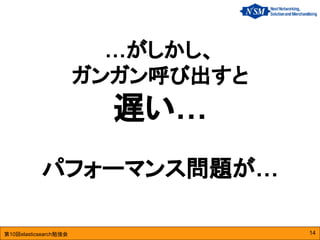 第10回elasticsearch勉強会
…がしかし、
ガンガン呼び出すと
遅い…
パフォーマンス問題が…
14
 