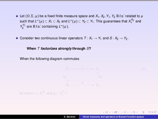 Vector Measures And Operators On Banach Function Spaces