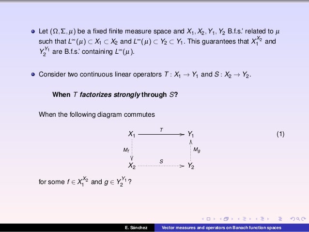 Vector Measures And Operators On Banach Function Spaces