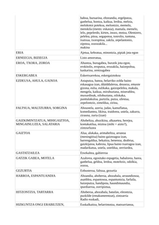 baboa, buruarina, eltzeandia, ergelputza,
ganbelua, hontza, kaikua, lerdoa, meloia,
melokotoi potekoa, melontzio, memelo,
menskila (ments: eskasia), mamala, memelo,
lelo, pepelerdo, kirten, inozo, motza, Olentzero,
pelelea, pitoa, segapotoa, tonrolio, tuntuna,
txatxua, txoropitoa, zakila, zepelantonio,
zipotza, zozozakila...
makina
ERIA Ajetua, kebratua, minontzia, pipiak jota egon
ERNEEGIA, BIZIEGIA Listo amorratua,
EROA, TXORA, ZOROA Ahuntza, burugabea, burutik jota egon,
erokitolis, eroputza, erozakila, haizepoltsa,
kaskarina, zentzugabea
ESKERGABEA Eskertxarrekoa, eskergaiztokoa
EZDEUSA, AHULA, GAIXOA Astaputza, banoa, belarriko zolda baino
eskasagoa izan, ddalddaleroa, deuseza, emaxte
gizona, eulia, eulikaka, gaizopelelea, makala,
mengela, kaikua, mirubuztana, miserablea,
muxurdinak, oilobuztana, oilokaka,
punttalakuloa, purtzila, putza, ufestua,
zepelontzio, zimeldua, zirina,
FALTSUA, MALTZURRA, SORGINA Ahoustela, azeria, judas, kamuflatua,
komediantea, likitsa, traidorea, ustela, zakurra,
zirauna, zuria (izan)
GAIZKIMINTZATUA, MIHIGAIZTOA,
MINGAINLUZEA, SALATARIA
Ahobeltza, ahozikina, alkauetea, herejea,
kontakatilua, miztoa (mihi + aizto?),
zintzurluzea
GAIZTOA Alua, alukaka, arimabeltza, arranoa
(meningitisa) baino gaiztoagoa izan,
barrengaldua, bekaitza, benenoa, deabrua,
gaizkijaioa, kabroia, lipua baino txarragoa izan,
madarikatua, ustela, usteldua, zerriurdea,
GASTATZAILEA Etxekaltea, galtierroa
GATZIK GABEA, MOTELA Azalorea, egositako espagetia, babalorea, barea,
ganbelua, geldoa, lerdoa, moteltzio, odolkia,
zozoa,
GEZURTIA Enbusteroa, faltsua, gezurtia
HARROA, ESPANTUANDIA Ahoandia, ahoberoa, ahozabala, arraundiosoa,
asanblea, espantosoa, espantuntzia, farfaila,
haizeputza, handipota, haundimaundia,
ipurdiarroa, zorripiztua,
HITZONTZIA, TARTARRA Ahoberoa, ahozabala, batailas, eleontzia,
puzkilde (emakumeentzat), zintzarria
Radio euskadi,
HIZKUNTZA ONGI ERABILTZEN, Euskalkaitza, belarrimotza, matxurrianoa,
 