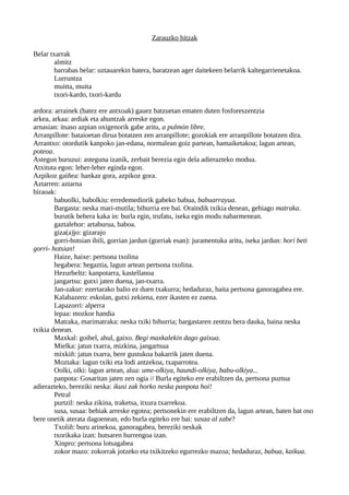 Zarauzko hitzak
Belar txarrak
almitz
barrabas belar: uztauarekin batera, baratzean ager daitekeen belarrik kaltegarrienetakoa.
Lurruntza
muitta, muita
txori-kardo, txori-kardu
ardora: arrainek (batez ere antxoak) gauez batzuetan ematen duten fosforeszentzia
arkea, arkaa: ardiak eta ahuntzak arreske egon.
arnasian: itsaso azpian oxigenorik gabe aritu, a pulmón libre.
Arranpillote: bataioetan dirua botatzen zen arranpillote; gozokiak ere arranpillote botatzen dira.
Arrantxo: otordutik kanpoko jan-edana, normalean goiz partean, hamaiketakoa; lagun artean,
poteoa.
Astegun buruzui: asteguna izanik, zerbait berezia egin dela adierazteko modua.
Atxituta egon: leher-leher eginda egon.
Azpikoz gaiñea: hankaz gora, azpikoz gora.
Aztarren: aztarna
biraoak:
babuolki, babolkiu: erredemediorik gabeko babua, babuarrayua.
Bargasta: neska mari-mutila; bihurria ere bai. Oraindik txikia denean, gehiago matraka.
burutik behera kaka in: burla egin, trufatu, iseka egin modu nabarmenean.
gaztalehor: artaburua, baboa.
giza(a)jo: gizarajo
gorri-hotsian ibili, gorrian jardun (gorriak esan): juramentuka aritu, iseka jardun: hori beti
gorri- hotsian!
Haize, haixe: pertsona txolina
hegabera: hegaztia, lagun artean pertsona txolina.
Hezurbeltz: kanpotarra, kastellanoa
jangartsu: gutxi jaten duena, jan-txarra.
Jan-zakur: ezertarako balio ez duen txakurra; hedaduraz, baita pertsona ganoragabea ere.
Kalabazero: eskolan, gutxi zekiena, ezer ikasten ez zuena.
Lapazorri: alperra
lepaa: mozkor handia
Matraka, marimatraka: neska txiki bihurria; bargastaren zentzu bera dauka, baina neska
txikia denean.
Maxkal: goibel, ahul, gaixo. Begi maxkalekin dago gaixua.
Mielka: jatun txarra, mizkina, jangartsua
mixkiñ: jatun txarra, bere gustukoa bakarrik jaten duena.
Moztaka: lagun txiki eta lodi antzekoa, txaparrotea.
Oolki, olki: lagun artean, alua: ume-olkiya, haundi-olkiya, babu-olkiya...
panpota: Gosaritan jaten zen ogia // Burla egiteko ere erabiltzen da, pertsona puztua
adierazteko, bereziki neska: ikusi zak horko neska panpota hoi!
Petral
purtzil: neska zikina, traketsa, itxura txarrekoa.
susa, susaa: behiak arreske egotea; pertsonekin ere erabiltzen da, lagun artean, baten bat oso
bere onetik aterata dagoenean, edo burla egiteko ere bai: susaa al zabe?
Txoliñ: buru arinekoa, ganoragabea, bereziki neskak
txorikaka izan: hutsaren hurrengoa izan.
Xinpro: pertsona lotsagabea
zokor mazo: zokorrak jotzeko eta txikitzeko egurrezko mazoa; hedaduraz, babua, kaikua.
 