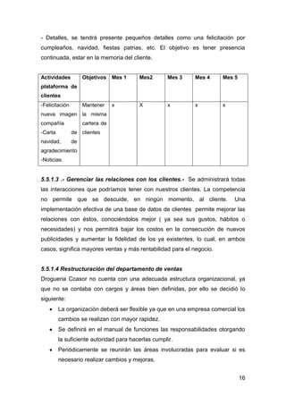16
- Detalles, se tendrá presente pequeños detalles como una felicitación por
cumpleaños, navidad, fiestas patrias, etc. El objetivo es tener presencia
continuada, estar en la memoria del cliente.
Actividades
plataforma de
clientes
Objetivos Mes 1 Mes2 Mes 3 Mes 4 Mes 5
-Felicitación
nueva imagen
compañía
-Carta de
navidad, de
agradecimiento
-Noticias.
Mantener
la misma
cartera de
clientes
x X x x x
5.5.1.3 .- Gerenciar las relaciones con los clientes.- Se administrará todas
las interacciones que podríamos tener con nuestros clientes. La competencia
no permite que se descuide, en ningún momento, al cliente. Una
implementación efectiva de una base de datos de clientes permite mejorar las
relaciones con éstos, conociéndolos mejor ( ya sea sus gustos, hábitos o
necesidades) y nos permitirá bajar los costos en la consecución de nuevos
publicidades y aumentar la fidelidad de los ya existentes, lo cual, en ambos
casos, significa mayores ventas y más rentabilidad para el negocio.
5.5.1.4 Restructuración del departamento de ventas
Drogueria Ccasor no cuenta con una adecuada estructura organizacional, ya
que no se contaba con cargos y áreas bien definidas, por ello se decidió lo
siguiente:
La organización deberá ser flexible ya que en una empresa comercial los
cambios se realizan con mayor rapidez.
Se definirá en el manual de funciones las responsabilidades otorgando
la suficiente autoridad para hacerlas cumplir.
Periódicamente se reunirán las áreas involucradas para evaluar si es
necesario realizar cambios y mejoras.
 