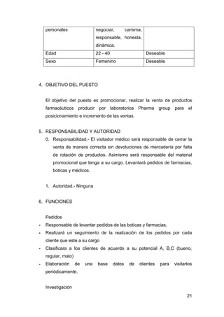 21
personales negociar, carisma,
responsable, honesta,
dinámica.
Edad 22 - 40 Deseable
Sexo Femenino Deseable
4. OBJETIVO DEL PUESTO
El objetivo del puesto es promocionar, realizar la venta de productos
farmacéuticos producir por laboratorios Pharma group para el
posicionamiento e incremento de las ventas.
5. RESPONSABILIDAD Y AUTORIDAD
0. Responsabilidad.- El visitador médico será responsable de cerrar la
venta de manera correcta sin devoluciones de mercadería por falta
de rotación de productos. Asimismo será responsable del material
promocional que tenga a su cargo. Levantará pedidos de farmacias,
boticas y médicos.
1. Autoridad.- Ninguna
6. FUNCIONES
Pedidos
- Responsable de levantar pedidos de las boticas y farmacias.
- Realizará un seguimiento de la realización de los pedidos por cada
cliente que este a su cargo
- Clasificara a los clientes de acuerdo a su potencial A, B,C (bueno,
regular, malo)
- Elaboración de una base datos de clientes para visitarlos
periódicamente.
Investigación
 