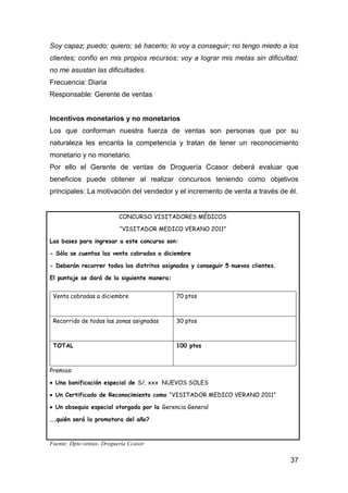 37
Soy capaz; puedo; quiero; sé hacerlo; lo voy a conseguir; no tengo miedo a los
clientes; confío en mis propios recursos; voy a lograr mis metas sin dificultad;
no me asustan las dificultades.
Frecuencia: Diaria
Responsable: Gerente de ventas
Incentivos monetarios y no monetarios
Los que conforman nuestra fuerza de ventas son personas que por su
naturaleza les encanta la competencia y tratan de tener un reconocimiento
monetario y no monetario.
Por ello el Gerente de ventas de Droguería Ccasor deberá evaluar que
beneficios puede obtener al realizar concursos teniendo como objetivos
principales: La motivación del vendedor y el incremento de venta a través de él.
CONCURSO VISITADORES MÉDICOS
“VISITADOR MEDICO VERANO 2011”
Las bases para ingresar a este concurso son:
- Sólo se cuentas las venta cobradas a diciembre
- Deberán recorrer todos los distritos asignados y conseguir 5 nuevos clientes.
El puntaje se dará de la siguiente manera:
Venta cobradas a diciembre 70 ptos
Recorrido de todas las zonas asignadas 30 ptos
TOTAL 100 ptos
Premios:
Una bonificación especial de S/. xxx NUEVOS SOLES
Un Certificado de Reconocimiento como “VISITADOR MEDICO VERANO 2011”
Un obsequio especial otorgada por la Gerencia General
….quién será la promotora del año?
Fuente: Dpto ventas- Droguería Ccasor
 