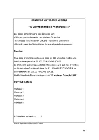 39
CONCURSO VISITADORES MÉDICOS
“EL VISITADOR MEDICO PROPOFLU 2011”
Las bases para ingresar a este concurso son:
- Sólo se cuentas las venta canceladas a Diciembre
- Los meses contados serán Octubre - Noviembre y Diciembre
- Deberán pasar los 300 unidades durante el periodo de concurso
Premios:
Para cada promotora que llegue o pase los 300 unidades, recibirá una
bonificación especial de S/. 100.00 NUEVOS SOLES
La promotora que haya pasado los 300 unidades y la que más a vendido
recibirá otra bonificación adicional de S/. 100.00 NUEVOS SOLES, es
decir obtendría S/. 200.00 NUEVOS SOLES.
Un Certificado de Reconocimiento como “El visitador Propuflu 2011``
PUNTAJE ACTUAL
Visitador 1
Visitador 2
Visitador 3
Visitador 4
Visitador 5
A Chambear se ha dicho…….!!
Fuente: Dpto ventas- Droguería Ccasor
 