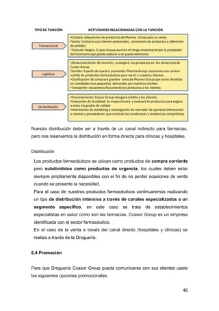 46
Nuestra distribución debe ser a través de un canal indirecto para farmacias,
pero nos reservamos la distribución en forma directa para clínicas y hospitales.
Distribución
Los productos farmacéuticos se ubican como productos de compra corriente
pero subdivididos como productos de urgencia, los cuales deben estar
siempre ampliamente disponibles con el fin de no perder ocasiones de venta
cuando se presente la necesidad.
Para el caso de nuestros productos farmacéuticos continuaremos realizando
un tipo de distribución intensiva a través de canales especializados a un
segmento especifico, en este caso se trata de establecimientos
especialistas en salud como son las farmacias. Ccasor Group es un empresa
identificada con el sector farmacéutico.
En el caso de la venta a través del canal directo (hospitales y clínicas) se
realiza a través de la Droguería.
6.4 Promoción
Para que Droguería Ccasor Group pueda comunicarse con sus clientes usara
las siguientes opciones promocionales.
 