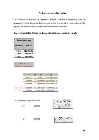 49
11.Proyección de las ventas
Se muestra el método de regresión simple (método cuantitativo) para la
proyección de la demanda debido a que existe una variable independiente. Se
predijo las ventas futuras a partir de una línea recta formada.
Proyección de las Ventas mediante el método de regresión simple
Datos históricos
Periodos Ventas
2008 923585,44
2009 1035432,30
2010 1603289,62
n= 3
Numero de periodos
X Y X2 X.Y Y2
1 923585,44 1 923585,44 853010064979,99
2 1035432,30 4 2070864,60 1072120047883,29
3 1603289,62 9 4809868,86 2570537609739,94
Sumatorias 6 3562307,36 14 7804318,90 4495667722603,22
Sumatoria /n 2 1187435,79 4,67 2601439,63 1498555907534,41
Por proceso de computo en Excel
m = 339852
b= 507732
m
xy
x y
n
x
x
n
( )
( )( )
( )
( )2
2
b
Y m x
n
 