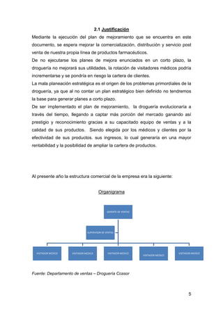 5
2.1 Justificación
Mediante la ejecución del plan de mejoramiento que se encuentra en este
documento, se espera mejorar la comercialización, distribución y servicio post
venta de nuestra propia línea de productos farmacéuticos.
De no ejecutarse los planes de mejora enunciados en un corto plazo, la
droguería no mejorará sus utilidades, la rotación de visitadores médicos podría
incrementarse y se pondría en riesgo la cartera de clientes.
La mala planeación estratégica es el origen de los problemas primordiales de la
droguería, ya que al no contar un plan estratégico bien definido no tendremos
la base para generar planes a corto plazo.
De ser implementado el plan de mejoramiento, la droguería evolucionaría a
través del tiempo, llegando a captar más porción del mercado ganando así
prestigio y reconocimiento gracias a su capacitado equipo de ventas y a la
calidad de sus productos. Siendo elegida por los médicos y clientes por la
efectividad de sus productos. sus ingresos, lo cual generaría en una mayor
rentabilidad y la posibilidad de ampliar la cartera de productos.
Al presente año la estructura comercial de la empresa era la siguiente:
Organigrama
Fuente: Departamento de ventas – Droguería Ccasor
GERENTE DE VENTAS
VISITADOR MEDICO VISITADOR MEDICO VISITADOR MEDICO
VISITADOR MEDICO
VISITADOR MEDICO
SUPERVISOR DE VENTAS
 