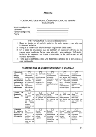 84
Anexo 12
FORMULARIO DE EVALUACIÓN DE PERSONAL DE VENTAS
INVENTARIO
Nombre del patrón ______________________________
Territorio _____________________________
Nombre del puesto _____________________________
Fecha _____________________________
INSTRUCCIONES (Leánse cuidadosamente)
1. Base su juicio en el periodo anterior de seis meses y no sólo en
incidentes aislados.
2. Marque el cuadro que expresa mejor su juicio en cada factor.
3. En el caso de empleados que se califican en cualquier extremo de la
escala para cualquier factor –por ejemplo, sobresaliente, deficiente,
limitado- le rogamos un breve comentario de la calificación en el
espacio apropiado.
4. Trate que su calificación sea una descripción precisa de la persona que
esta calificando.
FACTORES QUE SE DEBEN CONSIDERAR Y CALIFICAR
1.Conocimie
nto del
trabajo
(incluye
conocimiento
del producto,
conocimiento
de los
negocios de
los clientes)
No tiene
suficientes
conocimiento
s de los
productos y
su aplicación
para
representar
efectivament
e a la
compañía.
Ha dominado
los
conocimientos
mínimos.
Necesita
capacitación
adicional.
Tiene el
conocimiento
promedio
necesario para
manejar su
puesto
satisfactoriamen
te.
Tiene
conocimientos
por arriba del
promedio que
se requieren
para hacerse
cargo
satisfactoriame
nte del puesto.
Conoce
perfectamente
nuestros
productos y los
problemas
técnicos
relacionados
con sus
aplicaciones.
2.Grado de
aceptación
de los
clientes
No es
aceptable
para la
mayoría de
los clientes.
No puede
obtener
acceso a sus
oficinas.
Logra ver a los
clientes, pero
en general no
les cae bien.
Tiene una
relación
satisfactoria con
la mayoría de
clientes.
Se lleva muy
bien
prácticamente
con todos los
clientes.
Goza de
excelentes
relaciones
personales con
casi todos los
clientes.
3.Cantidad
de esfuerzo
dedicado a la
adquisición
del negocio.
Es
excepcional
en la
cantidad de
tiempo y
esfuerzo que
pone en las
ventas.
Dedica un
esfuerzo
constante a
cultivar el
negocio.
Dedica un
esfuerzo
intermitente a
conseguir una
cantidad
moderada de
negocios.
Dedica sólo
una cantidad
mínima de
tiempo y
esfuerzo.
Insatisfactorio.
No pone
suficiente
esfuerzo para
generar
negocios.
 