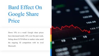 Bard Effect On
Google Share
Price
Down 10% in a week! Google share prices
have decreased nearly 10% over the past week,
failing about $170 billion in market value amid
the ongoing AI competition with its rival
Microsoft.
 