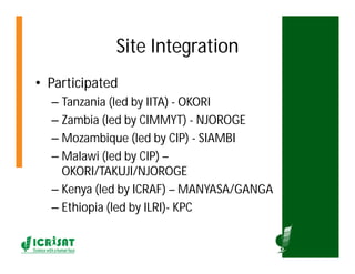 ICRISATEast and Southern Africa Overview