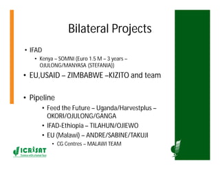 ICRISATEast and Southern Africa Overview