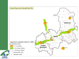 Developing the butter value chain in Ethiopia 