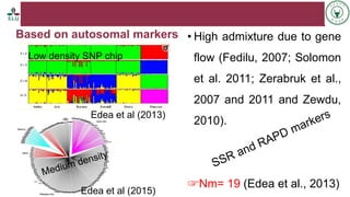 Status of livestock genomics research in Ethiopia and its implementation into the breed improvement programs