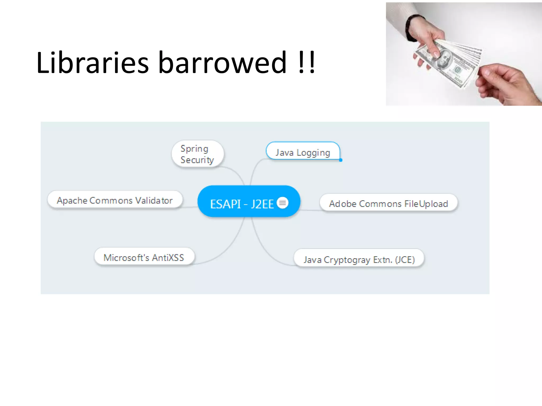 Libraries barrowed !!