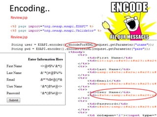 Encoding..
Review.jsp
Review.jsp
 