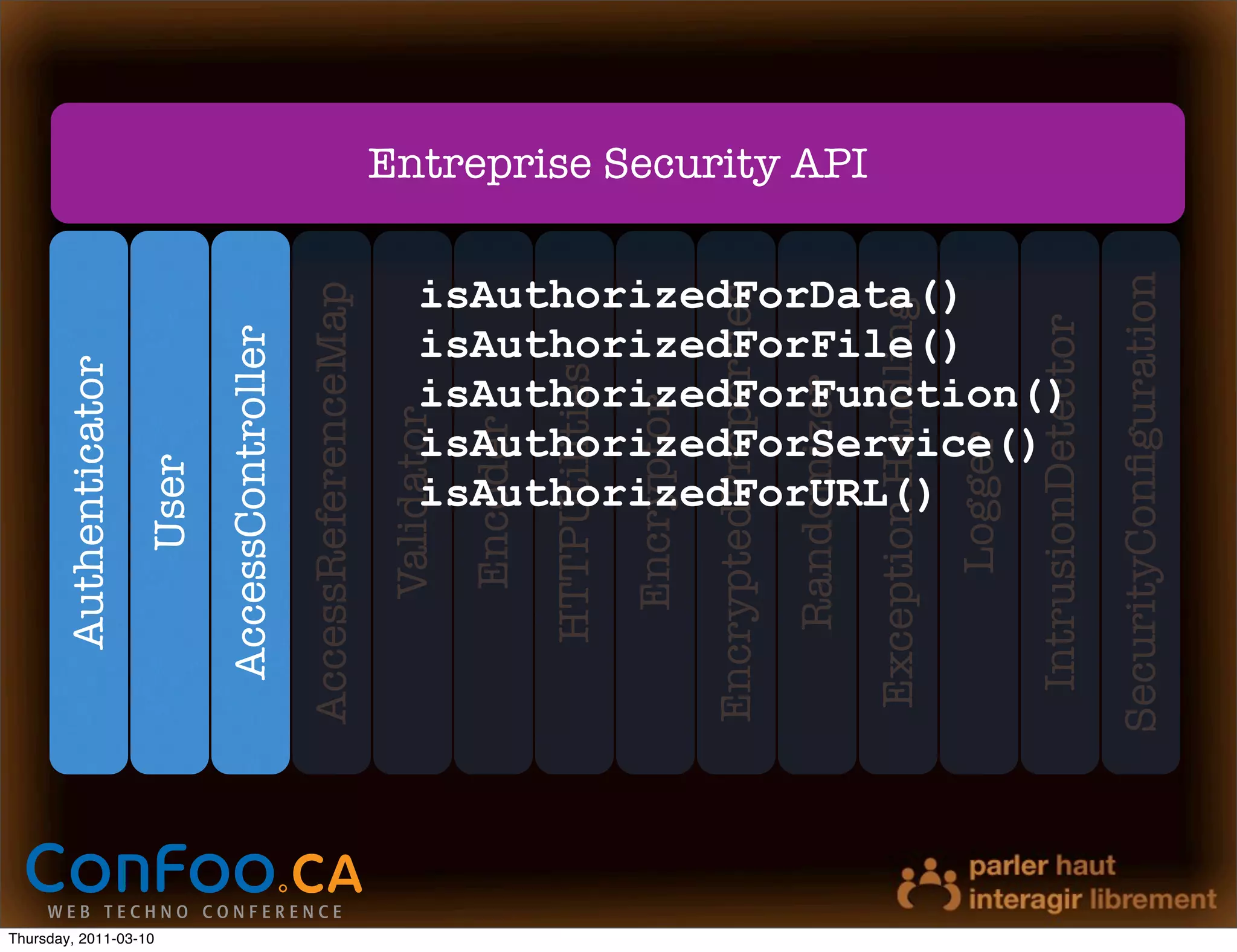 Authenticator




Thursday, 2011-03-10
                              User
                         AccessController
                       AccessReferenceMap
                            Validator
                             Encoder
                          HTTPUtilities
                            Encryptor
                       EncryptedProperties
                           Randomizer
                                                            Entreprise Security API




                        Exception Handling
                                isAuthorizedForURL()
                                isAuthorizedForFile()
                                isAuthorizedForData()




                             Logger
                                isAuthorizedForService()
                                isAuthorizedForFunction()




                        IntrusionDetector
                       SecurityConﬁguration
 
