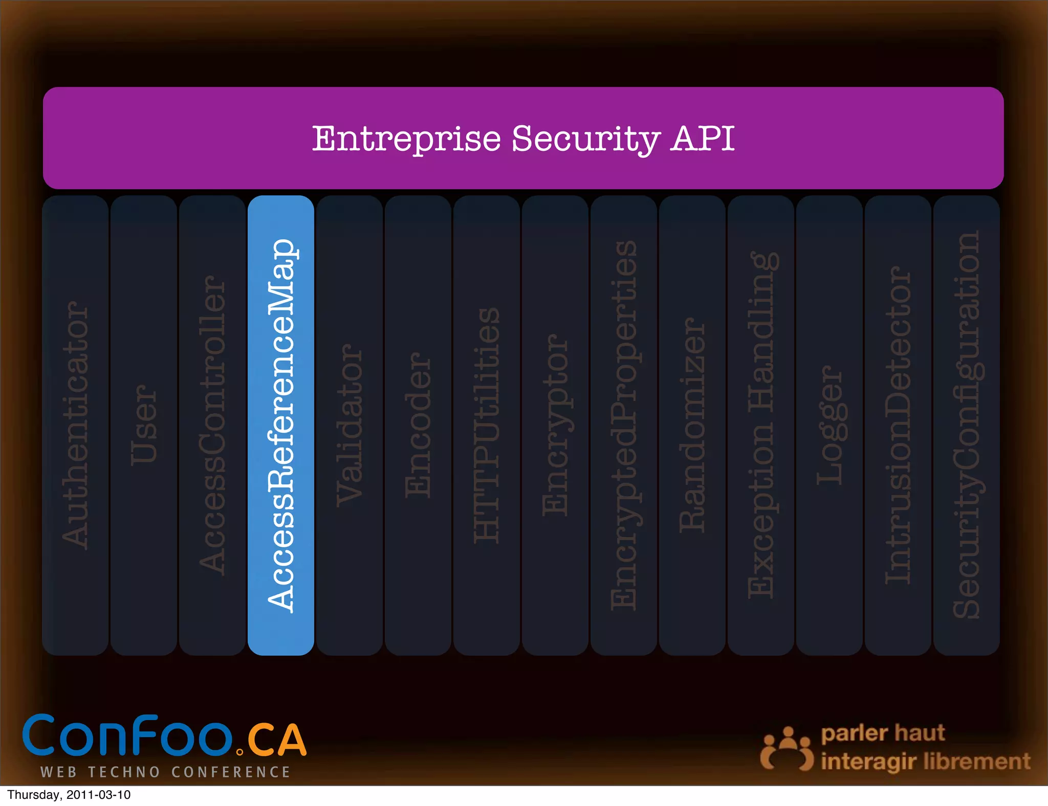 Authenticator




Thursday, 2011-03-10
                              User
                         AccessController
                       AccessReferenceMap
                            Validator
                             Encoder
                          HTTPUtilities
                            Encryptor
                       EncryptedProperties
                           Randomizer
                                              Entreprise Security API




                        Exception Handling
                             Logger
                        IntrusionDetector
                       SecurityConﬁguration
 