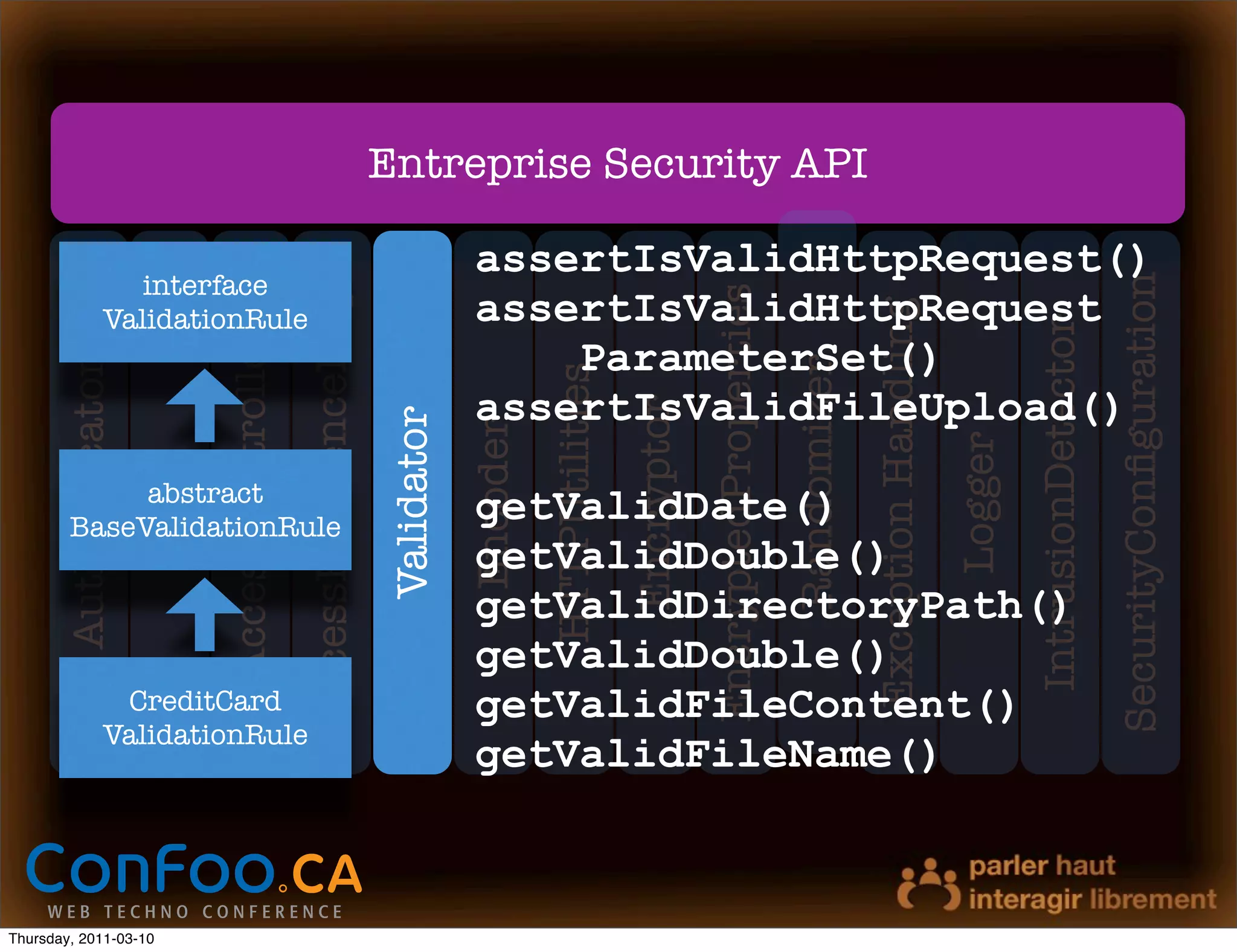 Entreprise Security API

                                                                                  assertIsValidHttpRequest()
                    interface




                                                                                                                                                                                                             SecurityConﬁguration
                                                 AccessReferenceMap




                                                                                                                        EncryptedProperties
                                                                                  assertIsValidHttpRequest




                                                                                                                                                           Exception Handling
                 ValidationRule




                                                                                                                                                                                         IntrusionDetector
                              AccessController

                                                                                      ParameterSet()




                                                                                                                                              Randomizer
       Authenticator




                                                                                            HTTPUtilities
                                                                                  assertIsValidFileUpload()




                                                                                                            Encryptor
                                                                      Validator
                                                                                  Encoder




                                                                                                                                                                                Logger
                       User




             abstract
        BaseValidationRule
                                                                                  getValidDate()
                                                                                  getValidDouble()
                                                                                  getValidDirectoryPath()
                                                                                  getValidDouble()
                  CreditCard                                                      getValidFileContent()
                 ValidationRule
                                                                                  getValidFileName()



Thursday, 2011-03-10
 