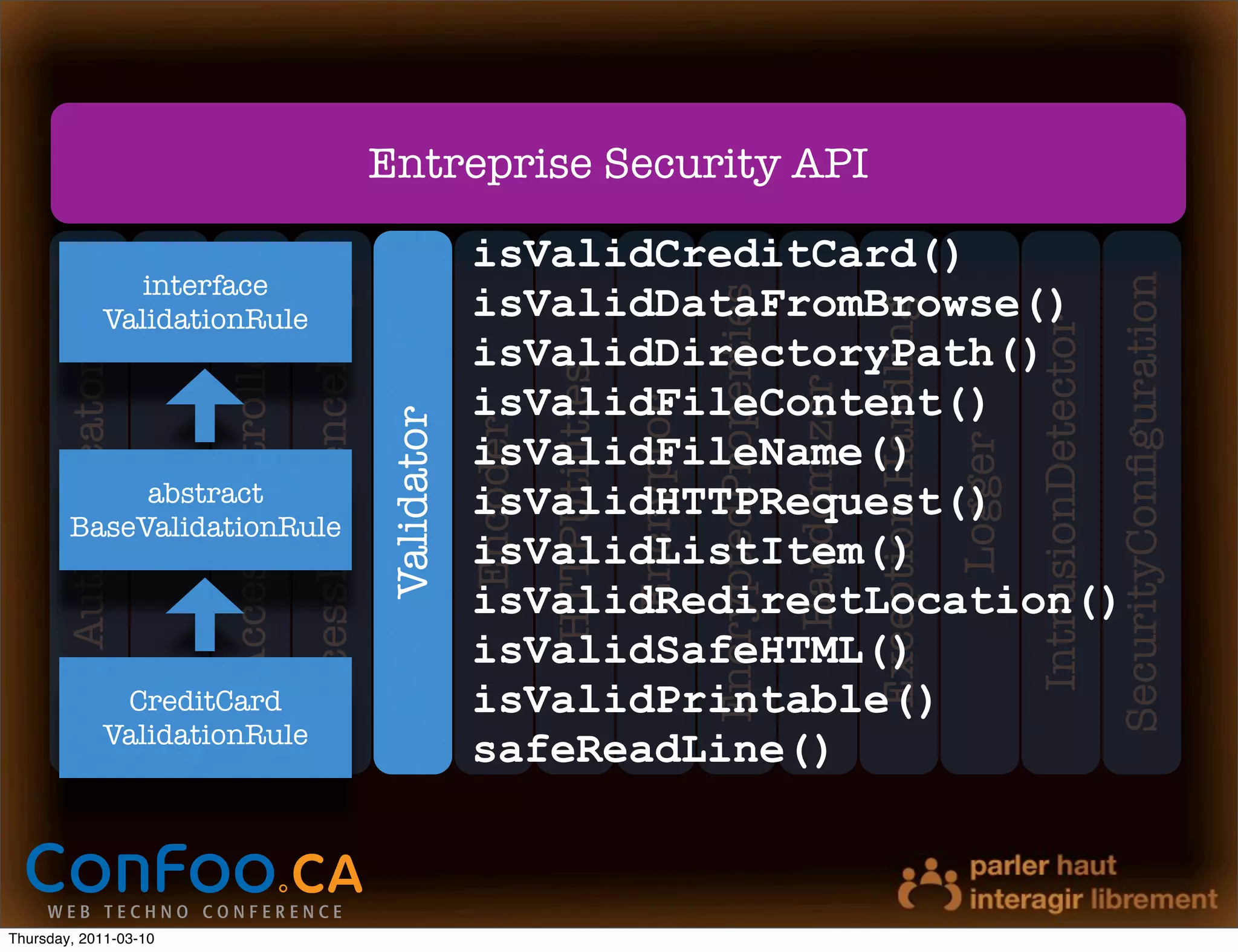 Entreprise Security API

                                                                                  isValidCreditCard()
                    interface




                                                                                                                                                                                                             SecurityConﬁguration
                                                                                  isValidDataFromBrowse()
                                                 AccessReferenceMap




                                                                                                                        EncryptedProperties


                                                                                                                                                           Exception Handling
                 ValidationRule




                                                                                                                                                                                         IntrusionDetector
                              AccessController

                                                                                  isValidDirectoryPath()
       Authenticator




                                                                                            HTTPUtilities




                                                                                                                                              Randomizer
                                                                                  isValidFileContent()




                                                                                                            Encryptor
                                                                      Validator
                                                                                  Encoder
                                                                                  isValidFileName()




                                                                                                                                                                                Logger
                       User




             abstract                                                             isValidHTTPRequest()
        BaseValidationRule
                                                                                  isValidListItem()
                                                                                  isValidRedirectLocation()
                                                                                  isValidSafeHTML()
                  CreditCard                                                      isValidPrintable()
                 ValidationRule
                                                                                  safeReadLine()



Thursday, 2011-03-10
 