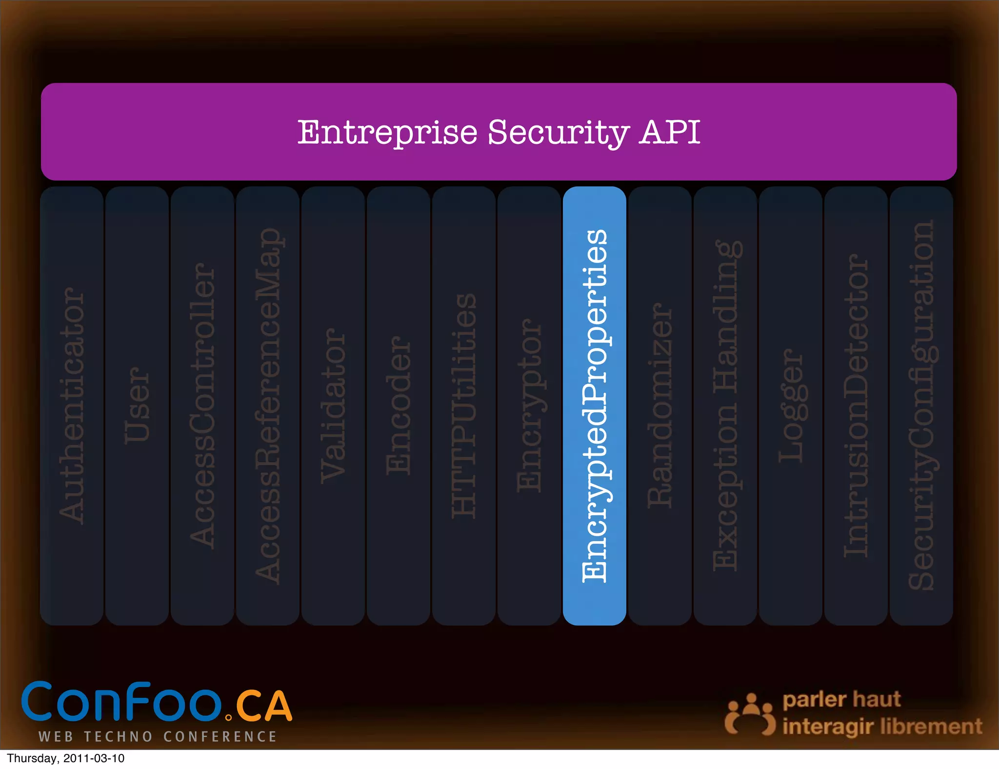 Authenticator




Thursday, 2011-03-10
                              User
                         AccessController
                       AccessReferenceMap
                            Validator
                             Encoder
                          HTTPUtilities
                            Encryptor
                       EncryptedProperties
                           Randomizer
                                              Entreprise Security API




                        Exception Handling
                             Logger
                        IntrusionDetector
                       SecurityConﬁguration
 