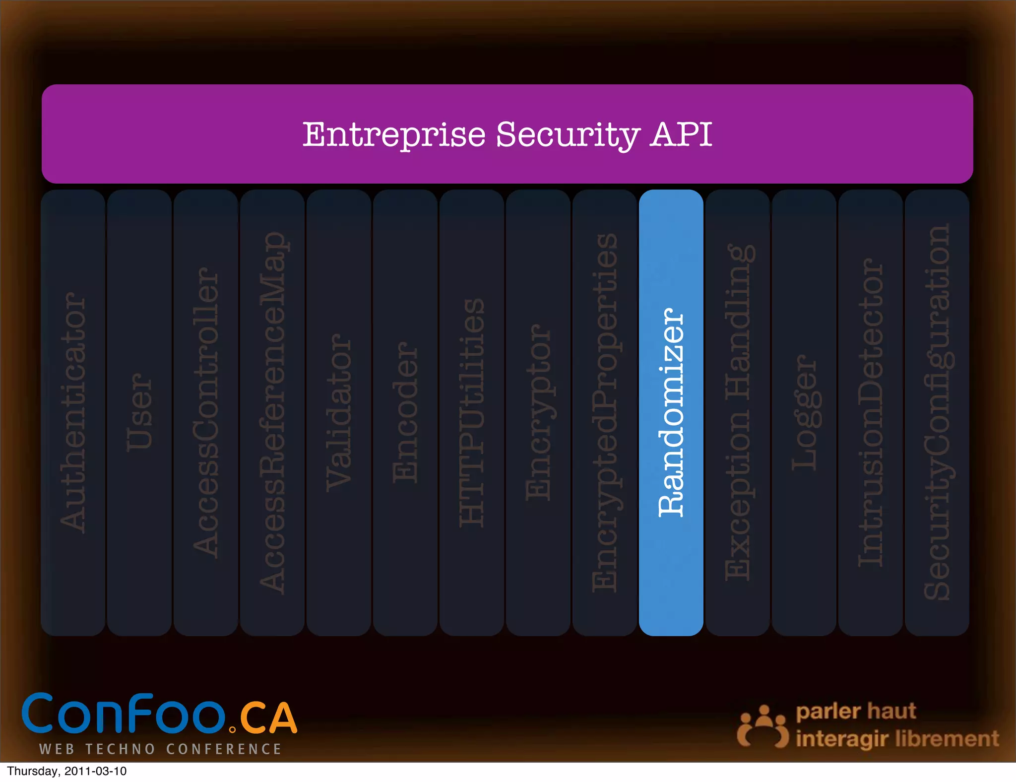 Authenticator




Thursday, 2011-03-10
                              User
                         AccessController
                       AccessReferenceMap
                            Validator
                             Encoder
                          HTTPUtilities
                            Encryptor
                       EncryptedProperties
                           Randomizer
                                              Entreprise Security API




                        Exception Handling
                             Logger
                        IntrusionDetector
                       SecurityConﬁguration
 