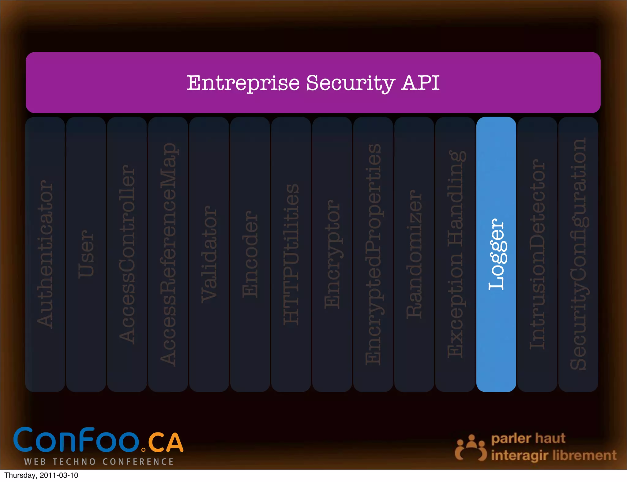 Authenticator




Thursday, 2011-03-10
                              User
                         AccessController
                       AccessReferenceMap
                            Validator
                             Encoder
                          HTTPUtilities
                            Encryptor
                       EncryptedProperties
                           Randomizer
                                              Entreprise Security API




                        Exception Handling
                             Logger
                        IntrusionDetector
                       SecurityConﬁguration
 