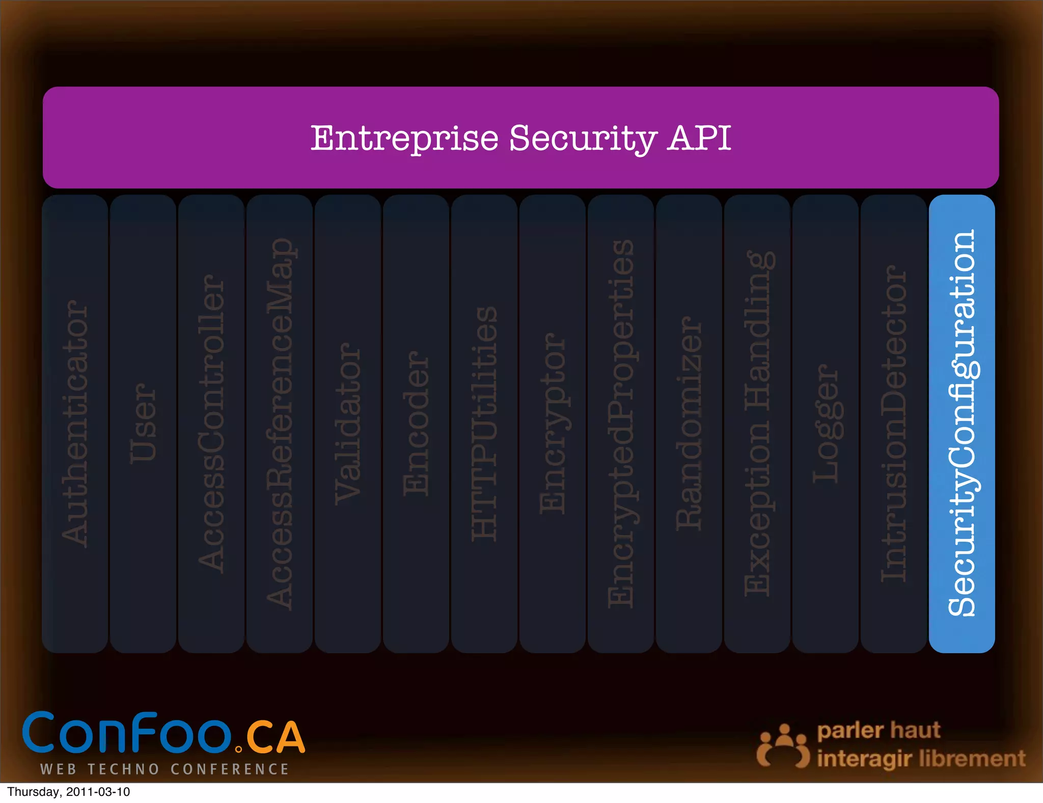 Authenticator




Thursday, 2011-03-10
                              User
                         AccessController
                       AccessReferenceMap
                            Validator
                             Encoder
                          HTTPUtilities
                            Encryptor
                       EncryptedProperties
                           Randomizer
                                              Entreprise Security API




                        Exception Handling
                             Logger
                        IntrusionDetector
                       SecurityConﬁguration
 