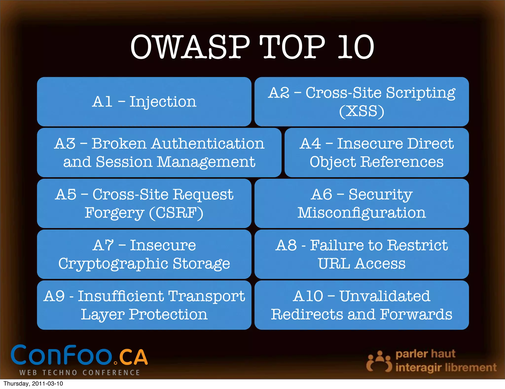 OWASP TOP 10
                                             A2 – Cross-Site Scripting
                       A1 – Injection
                                                      (XSS)

                A3 – Broken Authentication       A4 – Insecure Direct
                 and Session Management           Object References

                 A5 – Cross-Site Request         A6 – Security
                    Forgery (CSRF)              Misconﬁguration

                      A7 – Insecure          A8 - Failure to Restrict
                  Cryptographic Storage            URL Access

             A9 - Insufﬁcient Transport        A10 – Unvalidated
                  Layer Protection           Redirects and Forwards



Thursday, 2011-03-10
 