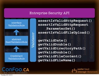 Entreprise Security API

                                                                                  assertIsValidHttpRequest()
                    interface




                                                                                                                                                                                                             SecurityConﬁguration
                                                 AccessReferenceMap




                                                                                                                        EncryptedProperties
                                                                                  assertIsValidHttpRequest




                                                                                                                                                           Exception Handling
                 ValidationRule




                                                                                                                                                                                         IntrusionDetector
                              AccessController

                                                                                      ParameterSet()




                                                                                                                                              Randomizer
       Authenticator




                                                                                            HTTPUtilities
                                                                                  assertIsValidFileUpload()




                                                                                                            Encryptor
                                                                      Validator
                                                                                  Encoder




                                                                                                                                                                                Logger
                       User




             abstract
        BaseValidationRule
                                                                                  getValidDate()
                                                                                  getValidDouble()
                                                                                  getValidDirectoryPath()
                                                                                  getValidDouble()
                  CreditCard                                                      getValidFileContent()
                 ValidationRule
                                                                                  getValidFileName()



Thursday, 2011-03-10
 