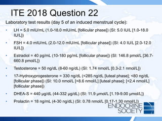 ITE 2018 Question 22
Laboratory test results (day 5 of an induced menstrual cycle):
• LH = 5.0 mIU/mL (1.0-18.0 mIU/mL [follicular phase]) (SI: 5.0 IU/L [1.0-18.0
IU/L])
• FSH = 4.0 mIU/mL (2.0-12.0 mIU/mL [follicular phase]) (SI: 4.0 IU/L [2.0-12.0
IU/L])
• Estradiol = 40 pg/mL (10-180 pg/mL [follicular phase]) (SI: 146.8 pmol/L [36.7-
660.8 pmol/L])
• Testosterone = 50 ng/dL (8-60 ng/dL) (SI: 1.74 nmol/L [0.3-2.1 nmol/L])
• 17-Hydroxyprogesterone = 330 ng/dL (<285 ng/dL [luteal phase]; <80 ng/dL
[follicular phase]) (SI: 10.0 nmol/L [<8.6 nmol/L] [luteal phase]; [<2.4 nmol/L]
[follicular phase])
• DHEA-S = 440 µg/dL (44-332 µg/dL) (SI: 11.9 µmol/L [1.19-9.00 µmol/L])
• Prolactin = 18 ng/mL (4-30 ng/dL) (SI: 0.78 nmol/L [0.17-1.30 nmol/L])
 