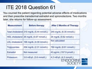 ITE 2018 Question 61
You counsel the patient regarding potential adverse effects of medications
and then prescribe transdermal estradiol and spironolactone. Two months
later, she returns for follow-up assessment.
Measurement Before therapy After 2 Months of Therapy
Total cholesterol 210 mg/dL (5.44 mmol/L) 245 mg/dL (6.35 mmol/L)
HDL cholesterol 26 mg/dL (0.67 mmol/L) 24 mg/dL (0.62 mmol/L)
LDL cholesterol 166 mg/dL (4.30 mmol/L)
Not calculated
Triglycerides 204 mg/dL (2.31 mmol/L) 780 mg/dL (8.81 mmol/L)
Estradiol Not measured 43 pg/mL (157.9 pmol/L)
Potassium 3.6 mEq/L (3.6 mmol/L) 4.2 mEq/L (4.2 mmol/L)
 